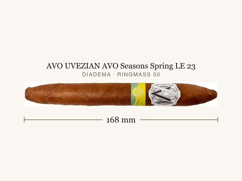 AVO UVEZIAN AVO Seasons Spring LE 23, Maßangaben: Länge 168 mm, Ringmaß 50