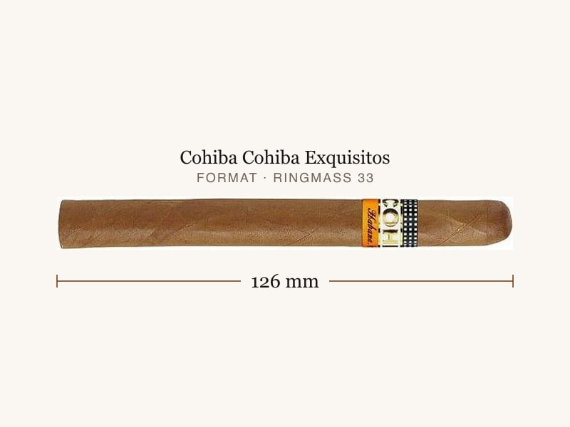 Cohiba Cohiba Exquisitos, Maßangaben: Länge 126 mm, Ringmaß 33