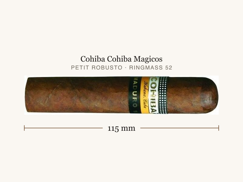 Cohiba Cohiba Magicos, Maßangaben: Länge 115 mm, Ringmaß 52