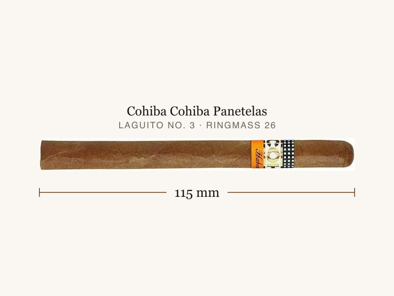 Cohiba Cohiba Panetelas, Maßangaben: Länge 115 mm, Ringmaß 26