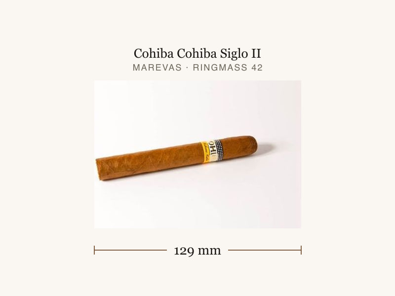 Cohiba Cohiba Siglo II, Maßangaben: Länge 129 mm, Ringmaß 42