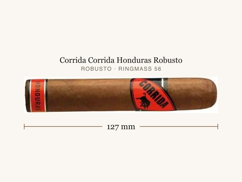 Corrida Corrida Honduras Robusto, Maßangaben: Länge 127 mm, Ringmaß 56