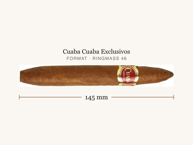 Cuaba Cuaba Exclusivos, Maßangaben: Länge 145 mm, Ringmaß 46