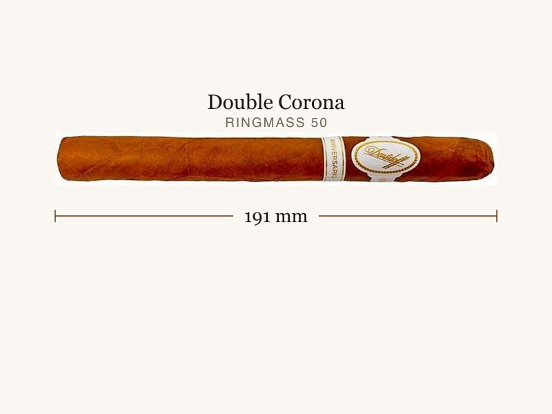 Davidoff Davidoff Aniversario Double R, Maßangaben: Länge 191 mm, Ringmaß 50