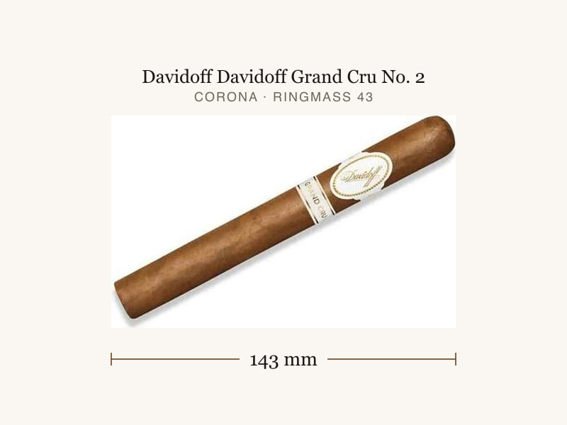Davidoff Davidoff Grand Cru No. 2, Maßangaben: Länge 143 mm, Ringmaß 43