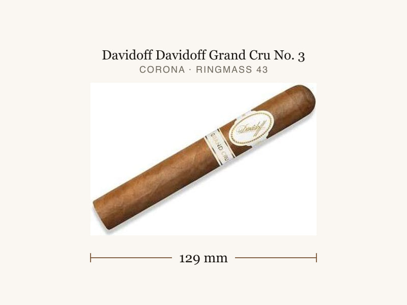 Davidoff Davidoff Grand Cru No. 3, Maßangaben: Länge 129 mm, Ringmaß 43