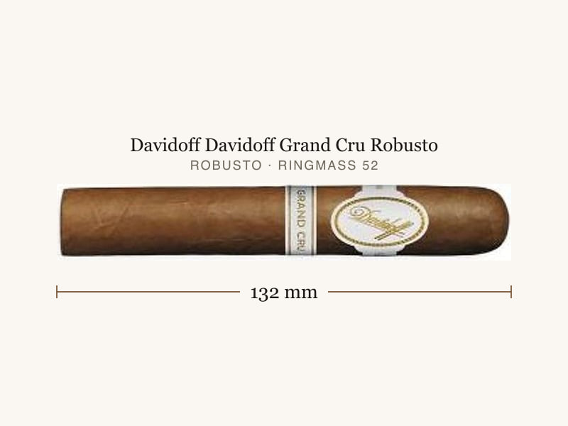Davidoff Davidoff Grand Cru Robusto, Maßangaben: Länge 132 mm, Ringmaß 52