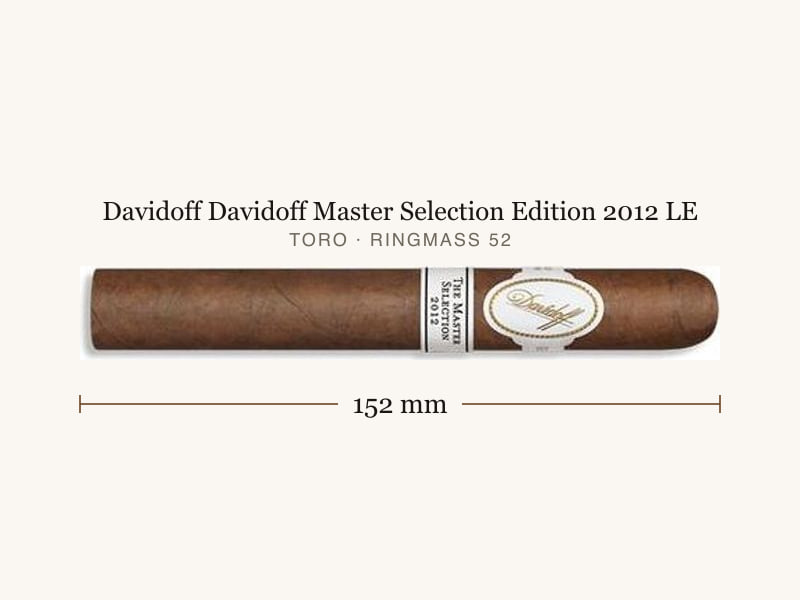Davidoff Davidoff Master Selection Edition 2012 LE, Maßangaben: Länge 152 mm, Ringmaß 52
