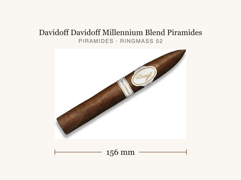 Davidoff Davidoff Millennium Blend Piramides, Maßangaben: Länge 156 mm, Ringmaß 52