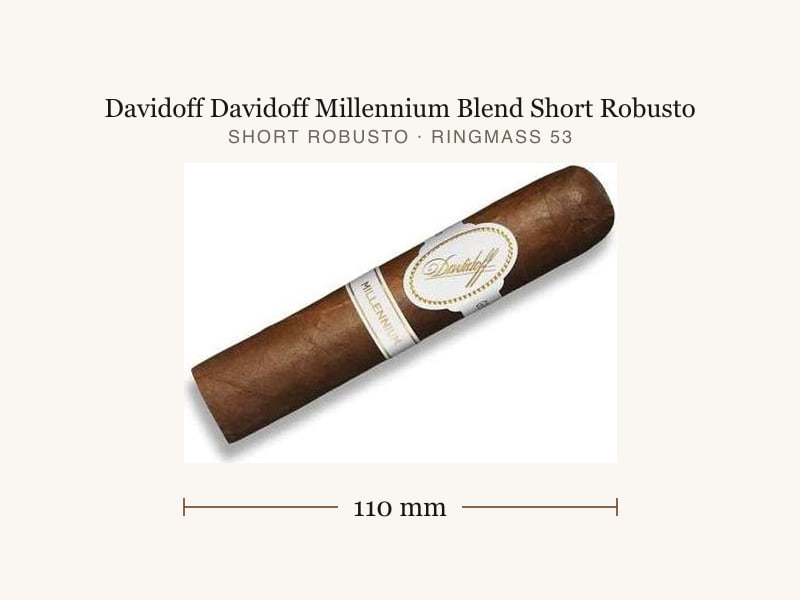 Davidoff Davidoff Millennium Blend Short Robusto, Maßangaben: Länge 110 mm, Ringmaß 53