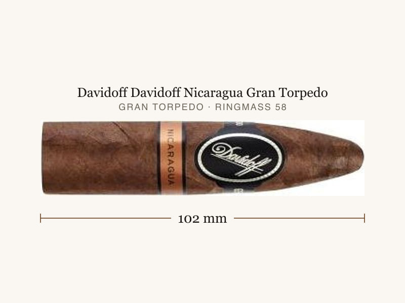 Davidoff Davidoff Nicaragua Gran Torpedo, Maßangaben: Länge 102 mm, Ringmaß 58