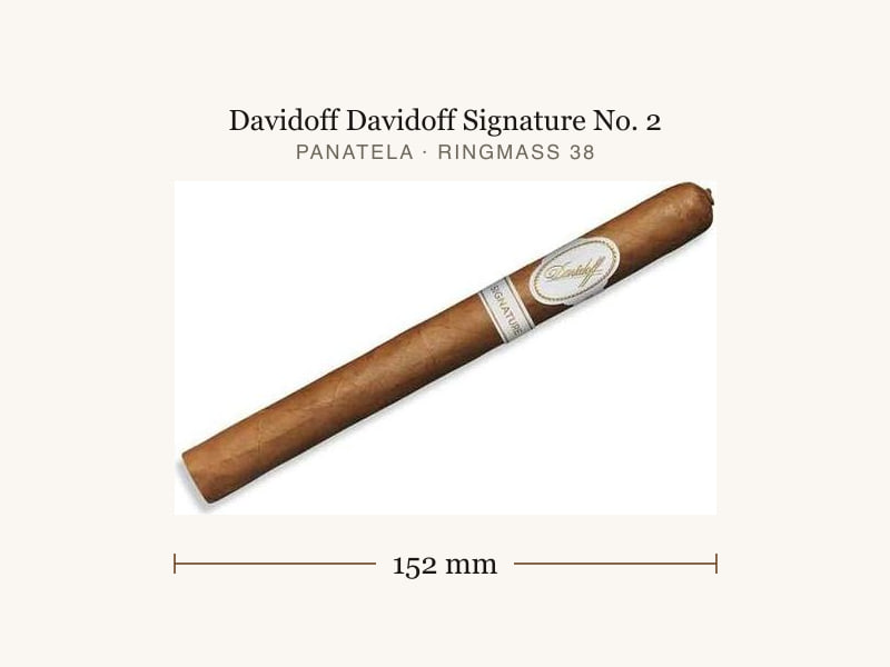 Davidoff Davidoff Signature No. 2, Maßangaben: Länge 152 mm, Ringmaß 38