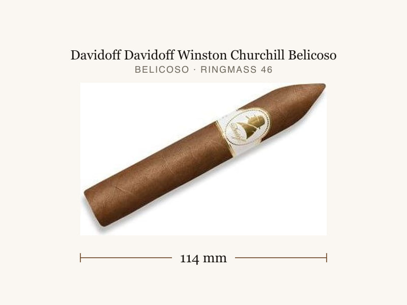 Davidoff Davidoff Winston Churchill Belicoso, Maßangaben: Länge 114 mm, Ringmaß 46