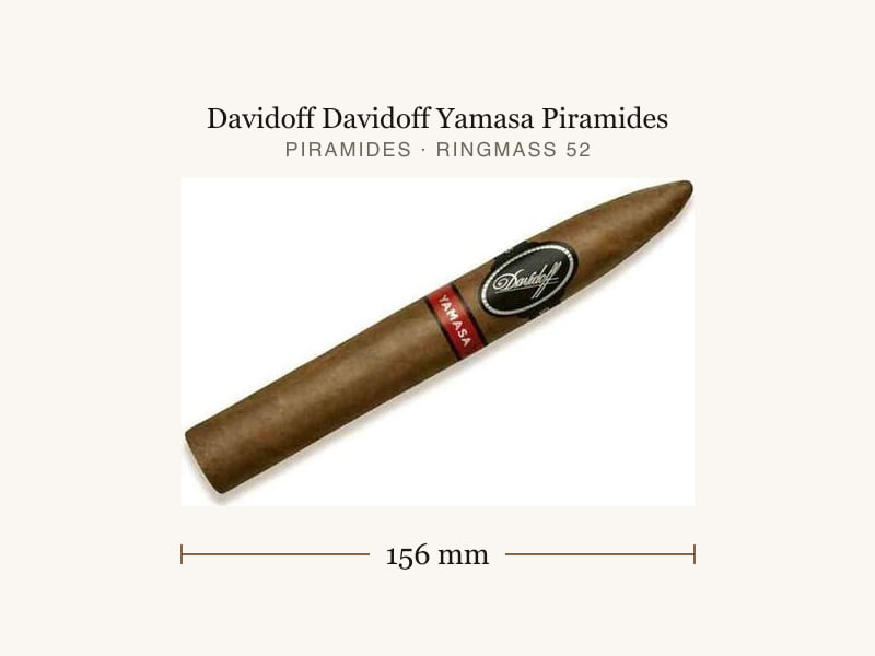 Davidoff Davidoff Yamasa Piramides, Maßangaben: Länge 156 mm, Ringmaß 52