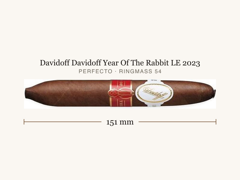 Davidoff Davidoff Year Of The Rabbit LE 2023, Maßangaben: Länge 151 mm, Ringmaß 54