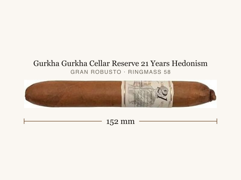 Gurkha Gurkha Cellar Reserve 21 Years Hedonism, Maßangaben: Länge 152 mm, Ringmaß 58
