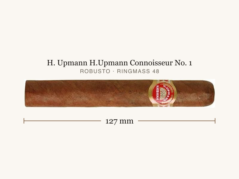H. Upmann H.Upmann Connoisseur No. 1, Maßangaben: Länge 127 mm, Ringmaß 48