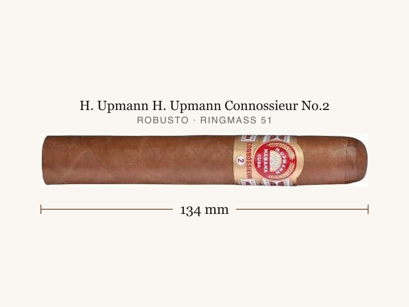 H. Upmann H. Upmann Connossieur No.2, Maßangaben: Länge 134 mm, Ringmaß 51
