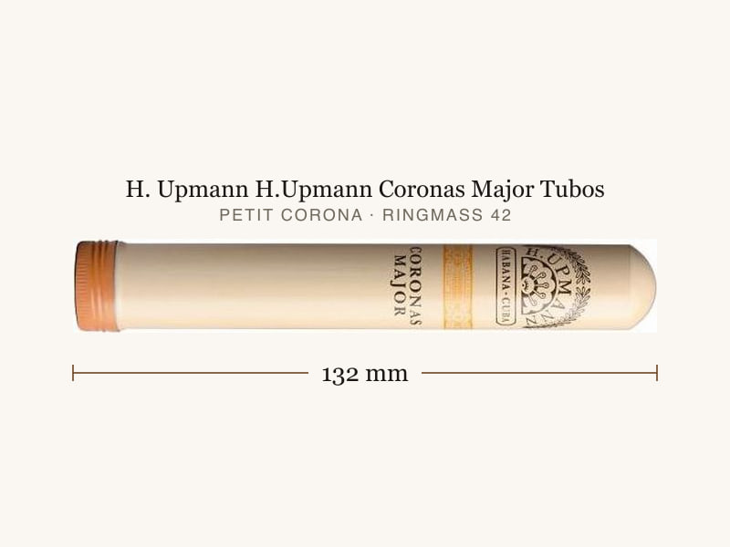 H. Upmann H.Upmann Coronas Major Tubos, Maßangaben: Länge 132 mm, Ringmaß 42
