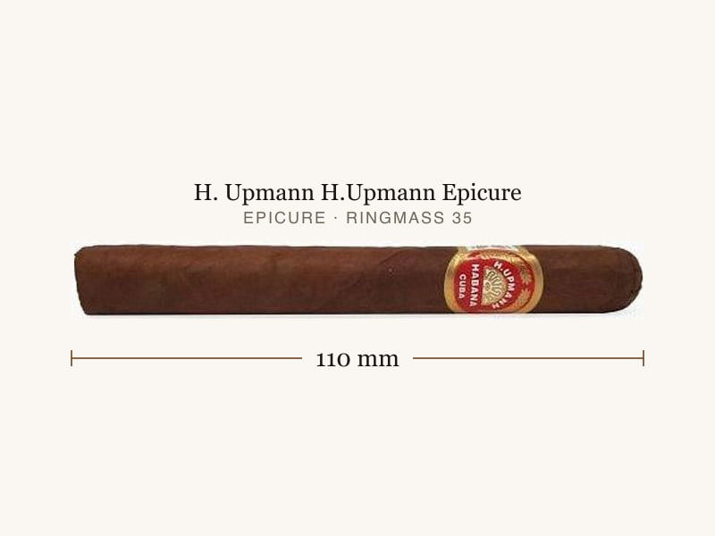 H. Upmann H.Upmann Epicure, Maßangaben: Länge 110 mm, Ringmaß 35