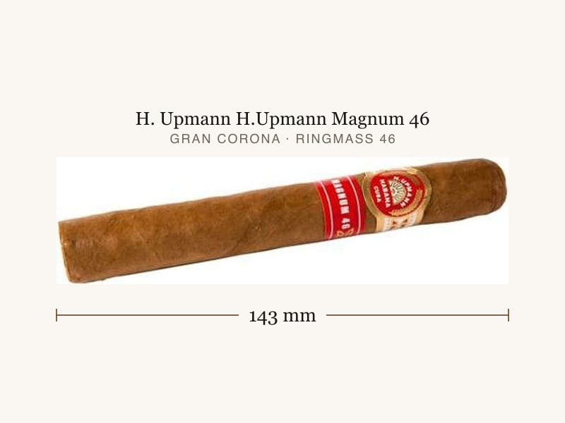 H. Upmann H.Upmann Magnum 46, Maßangaben: Länge 143 mm, Ringmaß 46
