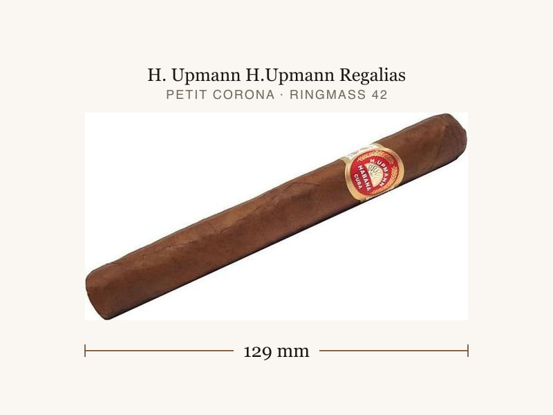 H. Upmann H.Upmann Regalias, Maßangaben: Länge 129 mm, Ringmaß 42