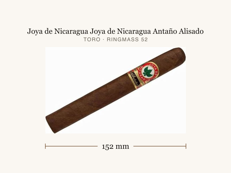 Joya de Nicaragua Joya de Nicaragua Antaño Alisado, Maßangaben: Länge 152 mm, Ringmaß 52