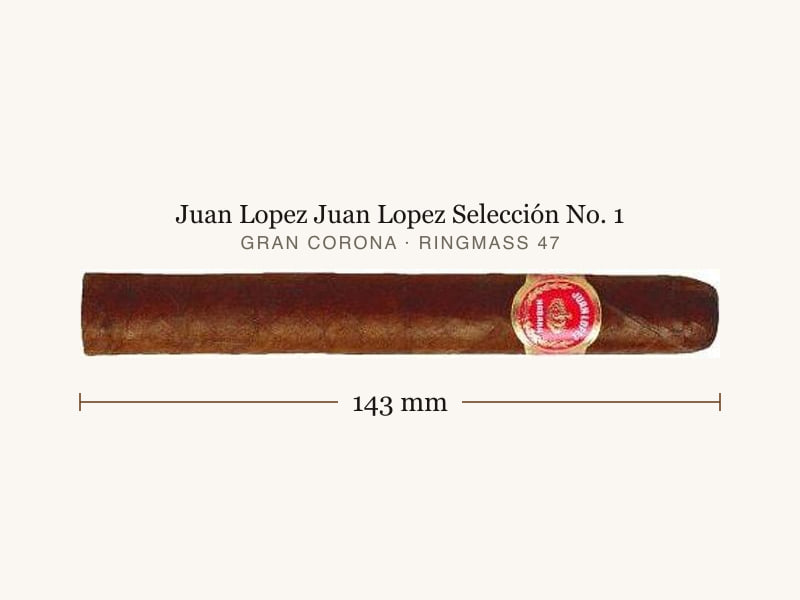 Juan Lopez Juan Lopez Selección No. 1, Maßangaben: Länge 143 mm, Ringmaß 47