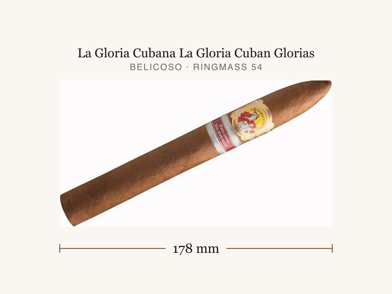 La Gloria Cubana La Gloria Cuban Glorias, Maßangaben: Länge 178 mm, Ringmaß 54