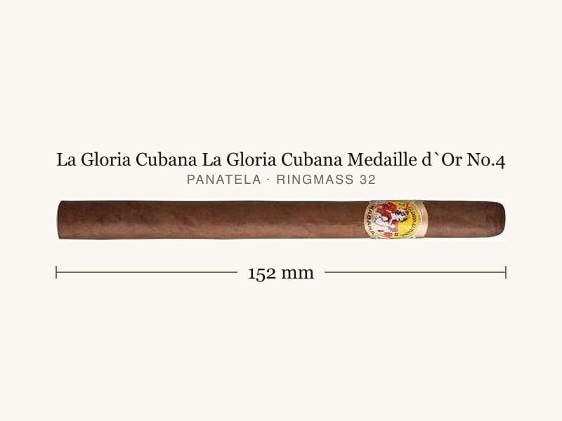 La Gloria Cubana La Gloria Cubana Medaille d`Or No.4, Maßangaben: Länge 152 mm, Ringmaß 32