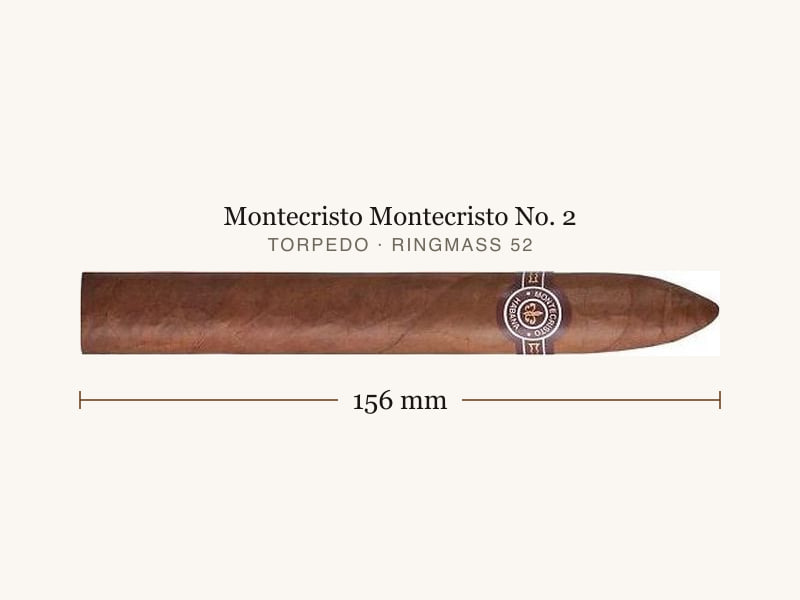 Montecristo Montecristo No. 2, Maßangaben: Länge 156 mm, Ringmaß 52