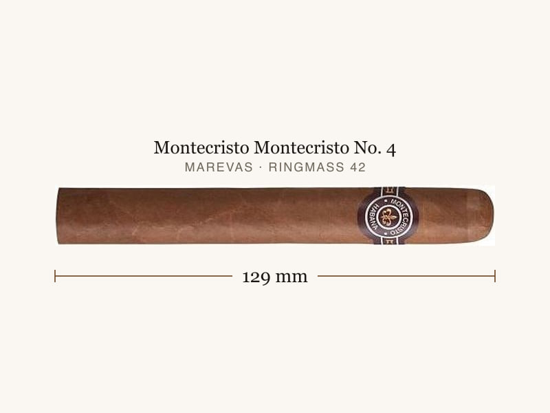 Montecristo Montecristo No. 4, Maßangaben: Länge 129 mm, Ringmaß 42