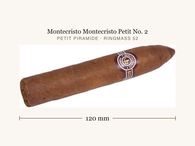 Montecristo Montecristo Petit No. 2, Maßangaben: Länge 120 mm, Ringmaß 52