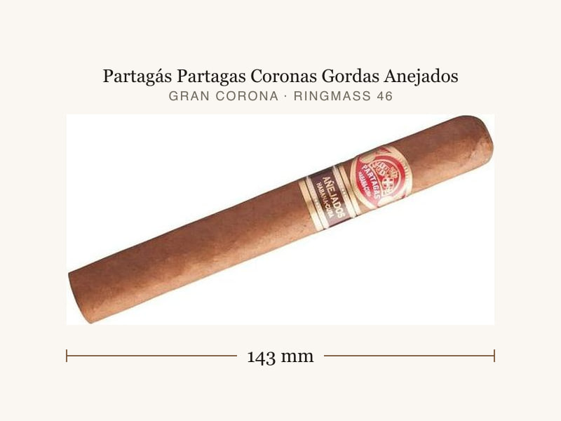 Partagás Partagas Coronas Gordas Anejados, Maßangaben: Länge 143 mm, Ringmaß 46