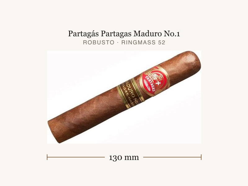 Partagás Partagas Maduro No.1, Maßangaben: Länge 130 mm, Ringmaß 52