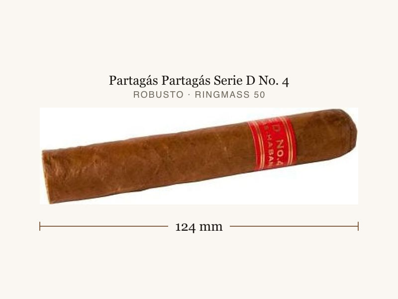 Partagás Partagás Serie D No. 4, Maßangaben: Länge 124 mm, Ringmaß 50