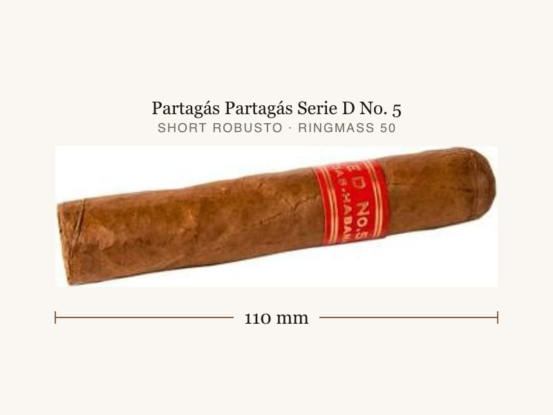 Partagás Partagás Serie D No. 5, Maßangaben: Länge 110 mm, Ringmaß 50