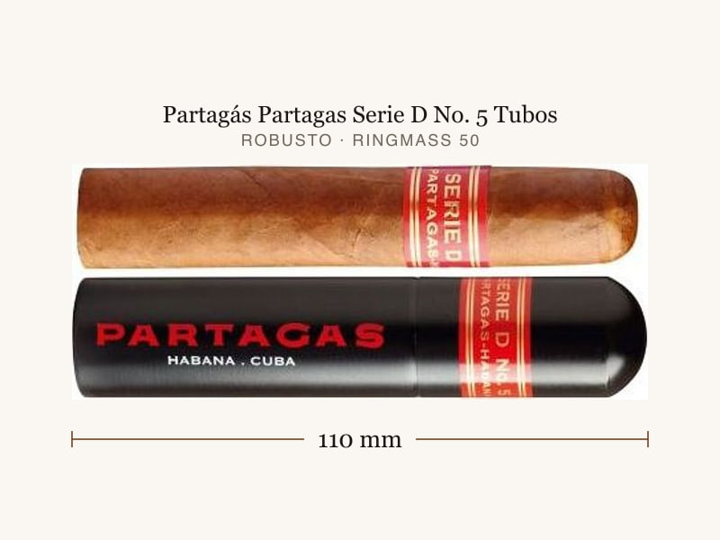 Partagás Partagas Serie D No. 5 Tubos, Maßangaben: Länge 110 mm, Ringmaß 50