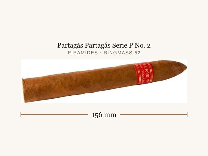 Partagás Partagás Serie P No. 2, Maßangaben: Länge 156 mm, Ringmaß 52