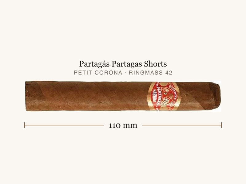Partagás Partagas Shorts, Maßangaben: Länge 110 mm, Ringmaß 42