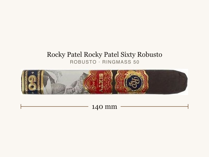 Rocky Patel Rocky Patel Sixty Robusto, Maßangaben: Länge 140 mm, Ringmaß 50