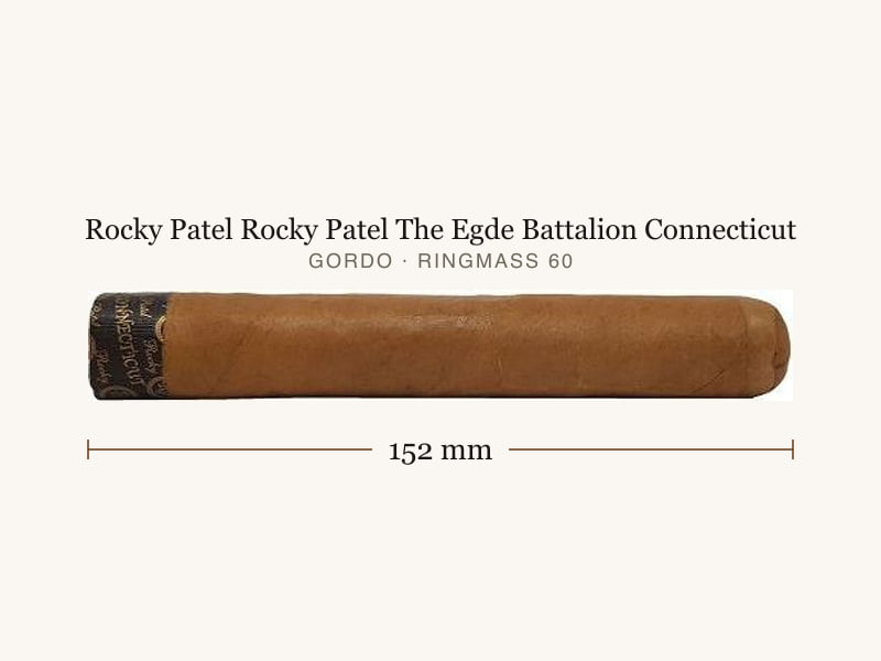 Rocky Patel Rocky Patel The Egde Battalion Connecticut, Maßangaben: Länge 152 mm, Ringmaß 60