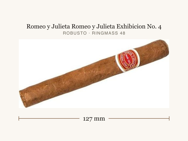 Romeo y Julieta Romeo y Julieta Exhibicion No. 4, Maßangaben: Länge 127 mm, Ringmaß 48