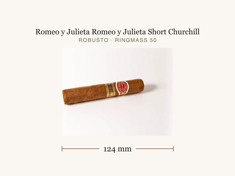 Romeo y Julieta Romeo y Julieta Short Churchill, Maßangaben: Länge 124 mm, Ringmaß 50
