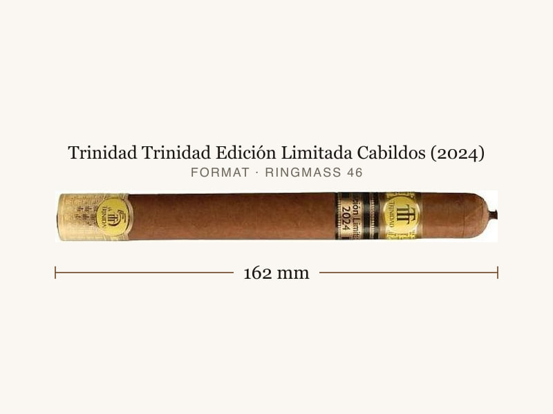 Trinidad Trinidad Edición Limitada Cabildos (2024), Maßangaben: Länge 162 mm, Ringmaß 46